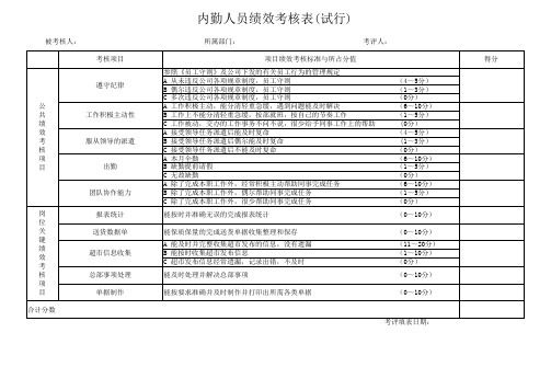 内勤人员绩效考核表