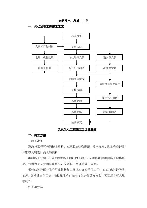 光伏发电安装施工工艺