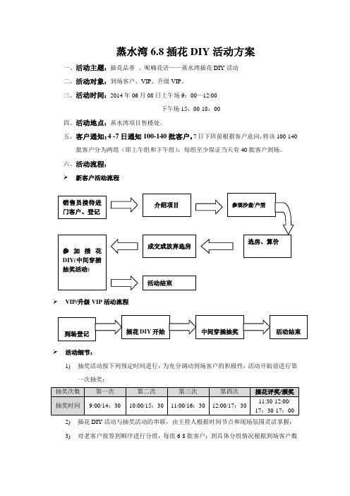 蒸水湾6.8插花品香diy活动方案