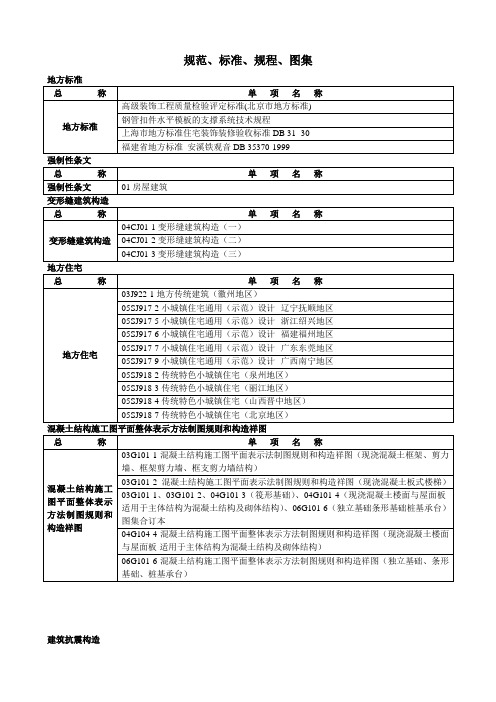 规范标准图集