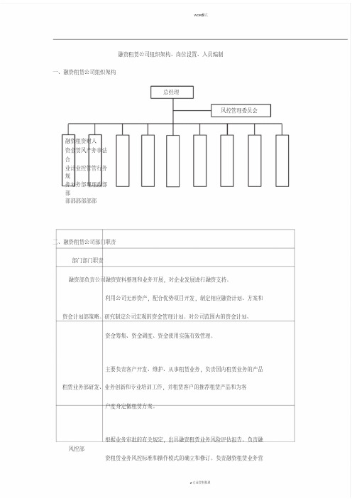 融资租赁公司组织架构、岗位设置、人员编制