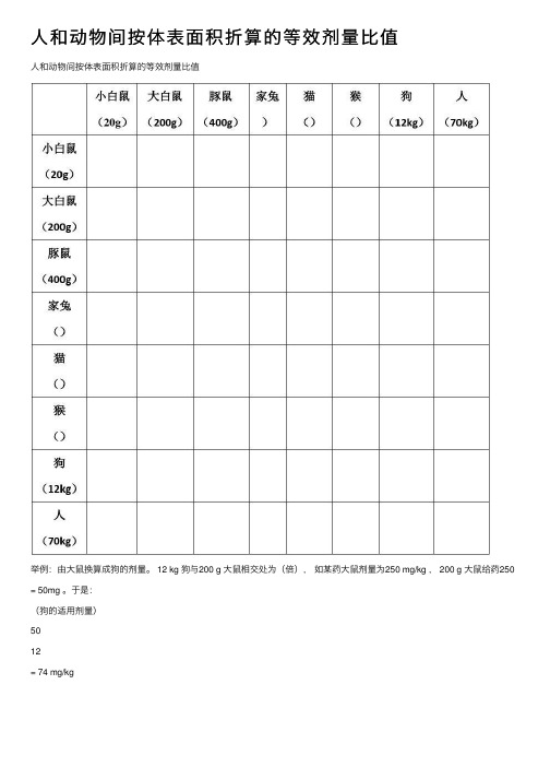 人和动物间按体表面积折算的等效剂量比值