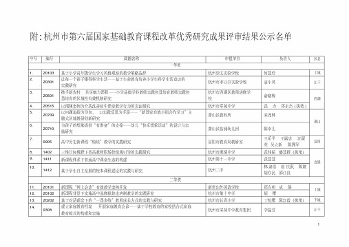 附杭州市第六届国家基础教育课程改革优秀研究成果评审结果公