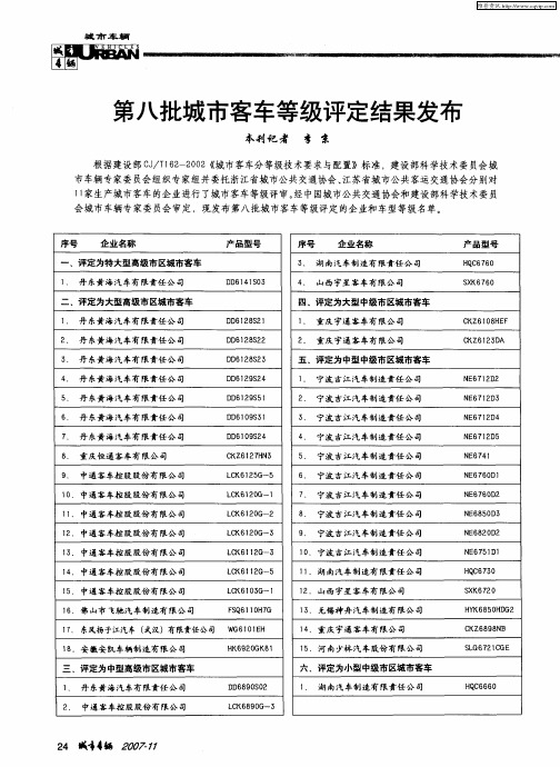 第八批城市客车等级评定结果发布