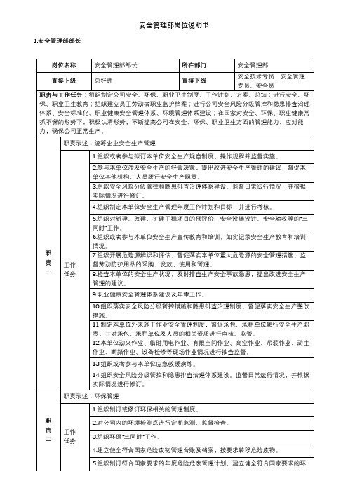 安全管理部岗位说明书