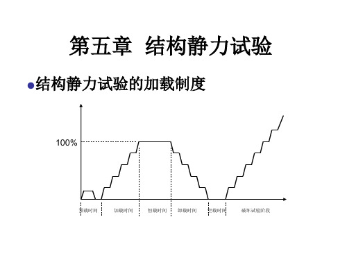 第五章结构静力试验