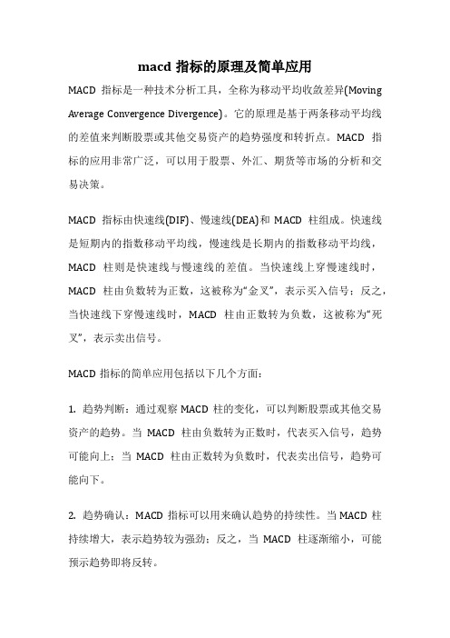 macd指标的原理及简单应用