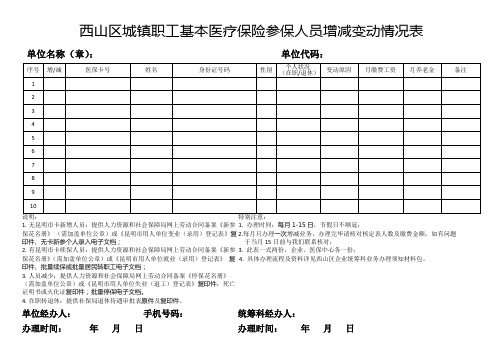 西山区城镇职工基本医疗保险参保人员增减变动情况表