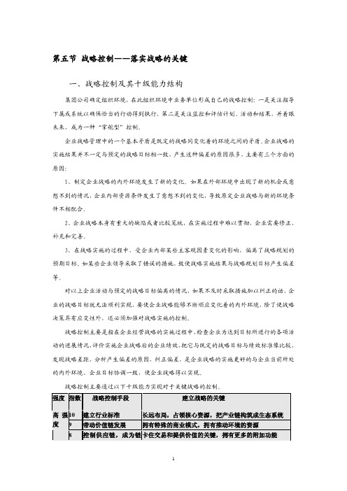 1.5 母子公司管控之战略管控_20071106