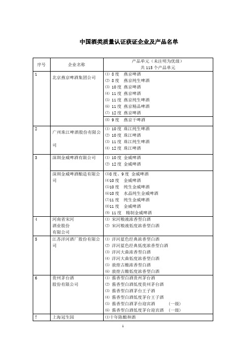 中国酒类质量认证获证企业及产品名单