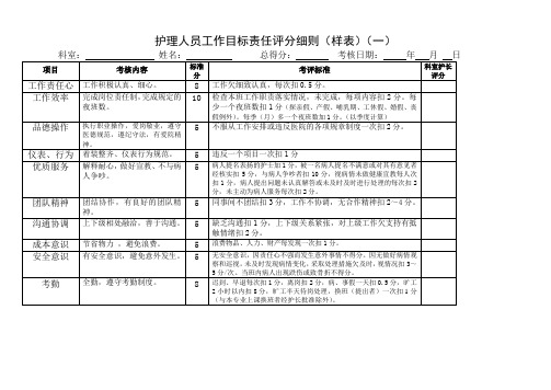 护理人员绩效考核评分细则表