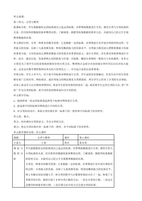 新人教版一年级数学下册第五周备课  董家  王春