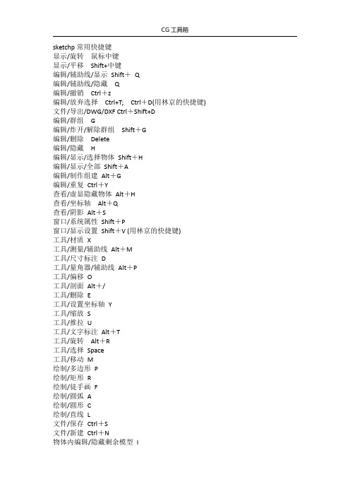 Sketchup最全快捷键命令表