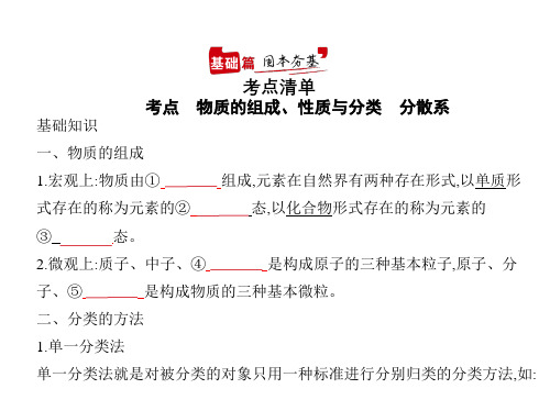 2021年江苏高考化学复习课件：专题1 物质的组成、性质与分类 分散系