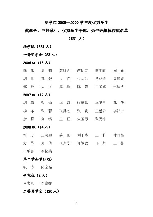 法学院2008—2009学年度优秀学生.