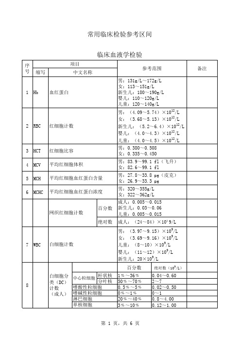 临床血液学检验参考区间