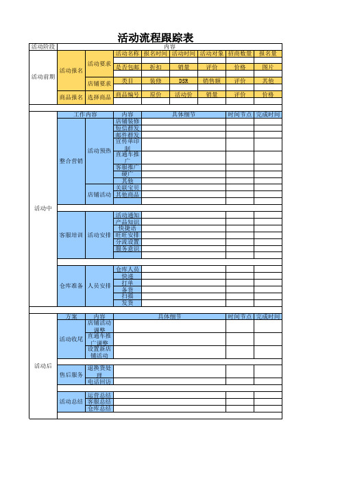 电商活动策划活动流程跟踪表