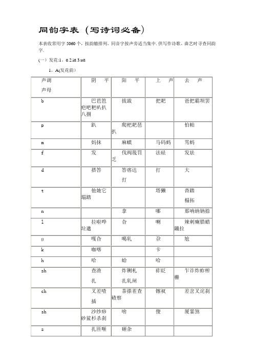 同韵字表【范本模板】