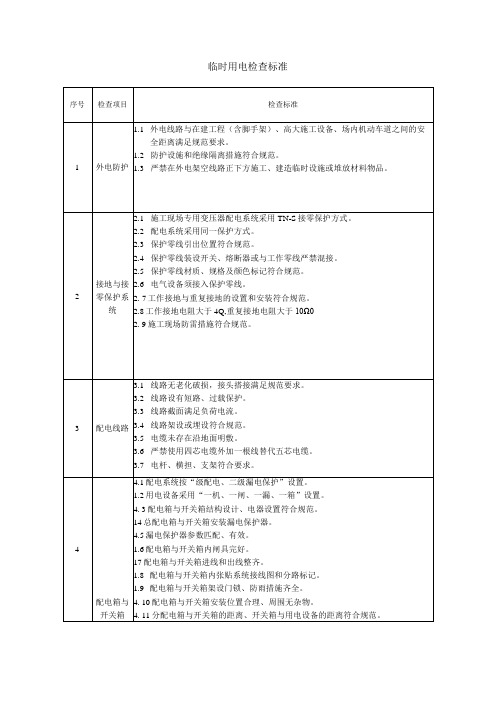 临时用电检查标准