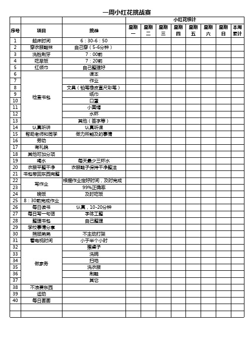 一周小红花挑战赛(小学生一天表现积分卡)