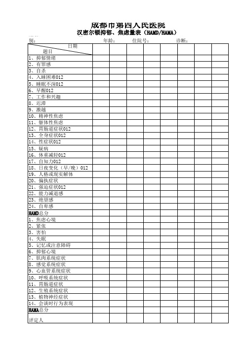 汉密尔顿抑郁及焦虑量表(1)