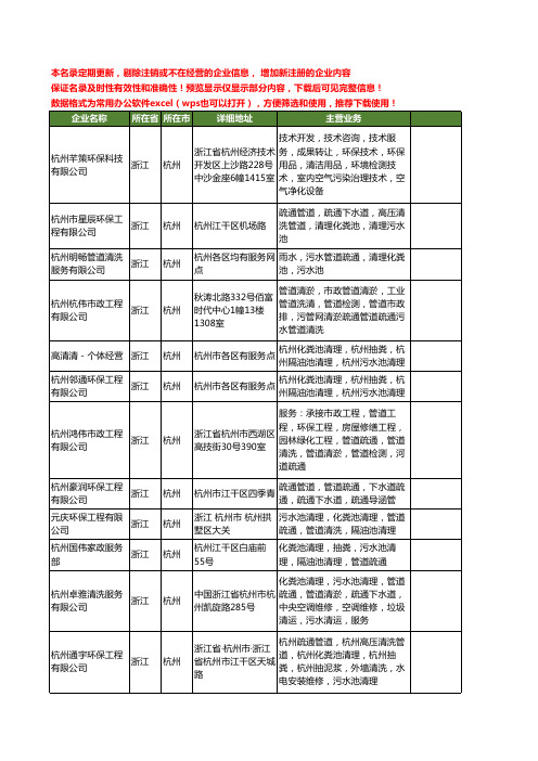 新版浙江省杭州清理污水池工商企业公司商家名录名单联系方式大全45家