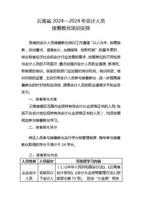 云南省2024—2024年会计人员