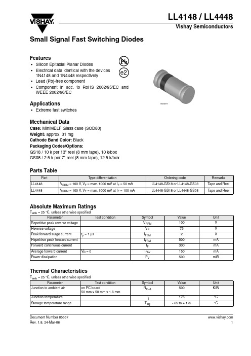 VISHAY SEMICONDUCTOR - LL4148 LL4448 数据手册