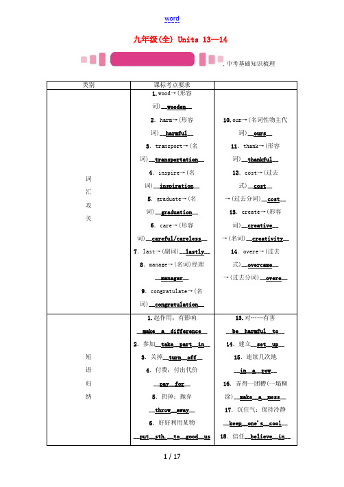 (河北专版)春中考英语命题研究 第一部分 教材知识梳理篇 九全 Units 13-14试题-人教版初