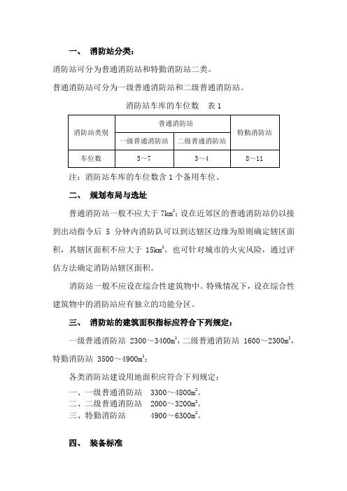 消防站建设标准