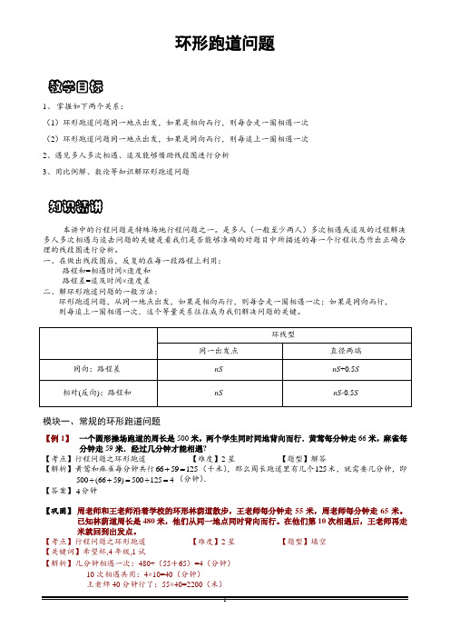 小学思维数学：行程问题之环形跑道问题-带详解