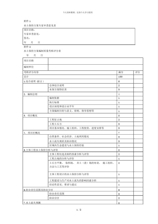 水土保持方案专家审查意见表