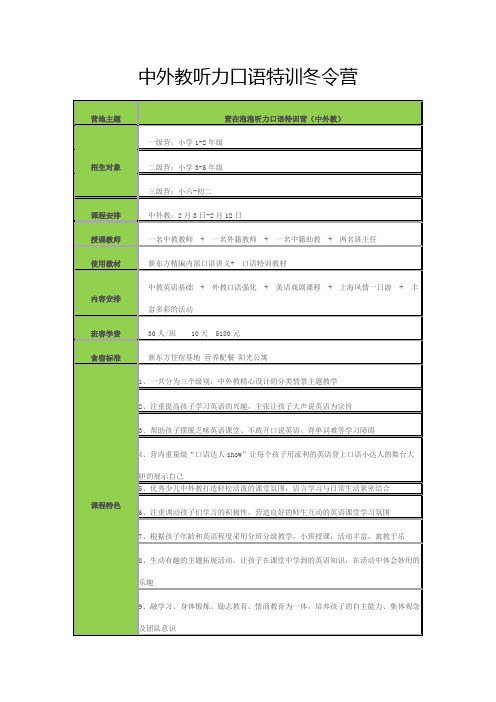 中外教听力口语特训冬令营