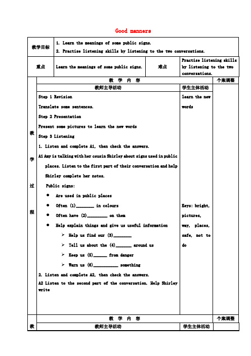 八年级英语下册Unit5GoodmannersIntegratedskills教案(新版)牛津版