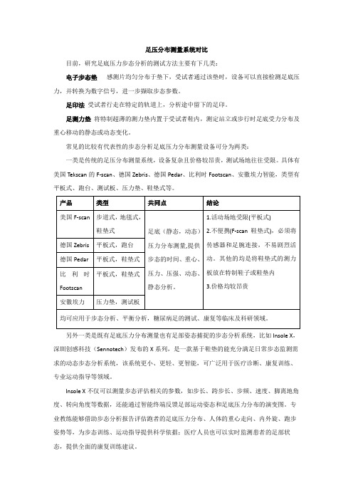 足部压力分布测量系统与步态分析