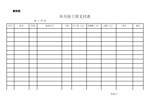 劳务人员工资表