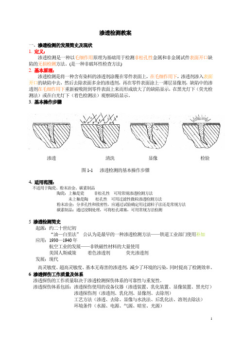 渗透检测教案