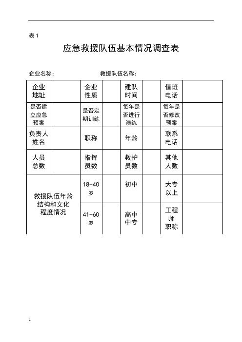 应急救援队伍基本情况调查表