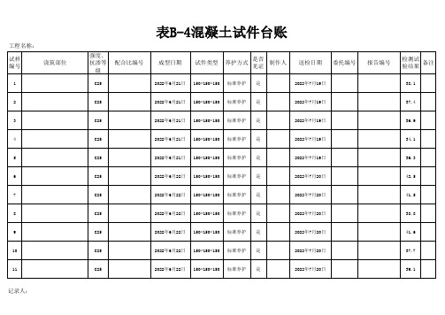 表B-4混凝土试件台账