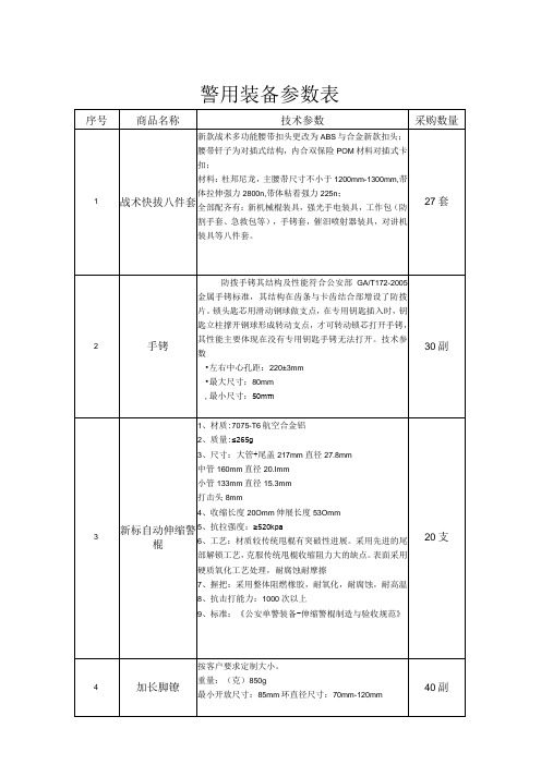 警用装备参数表