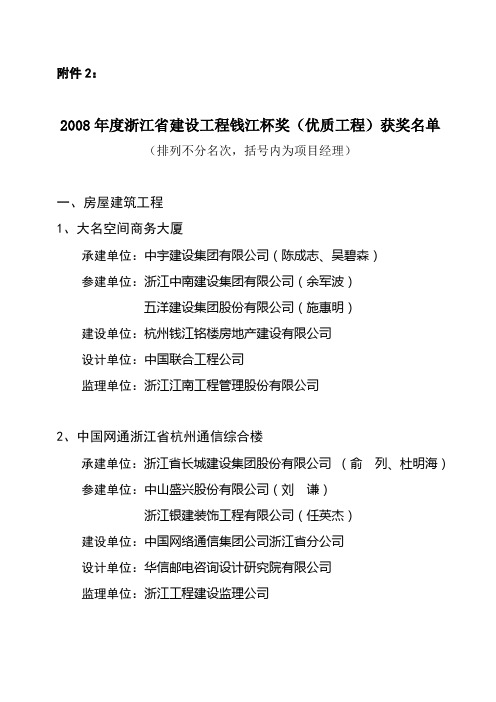 2008年度浙江省建设工程钱江杯奖(优质工程)获奖名单