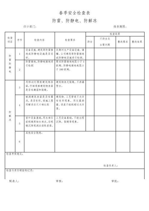 季节性安全检查表——春夏秋冬——竖版