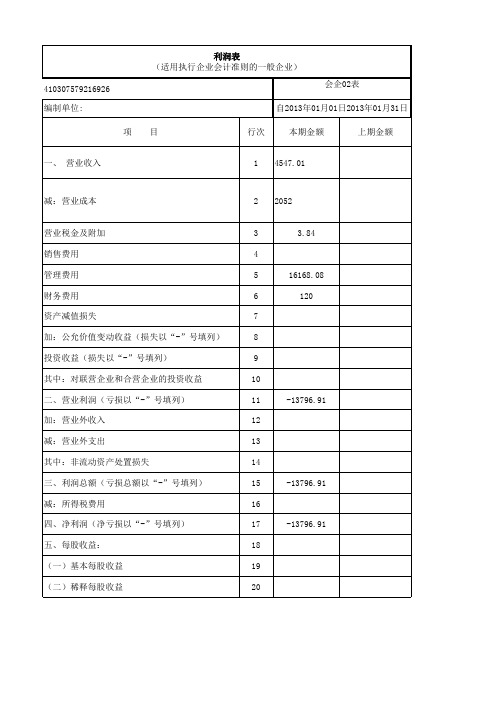 42利润表(适用执行企业会计准则的一般企业)