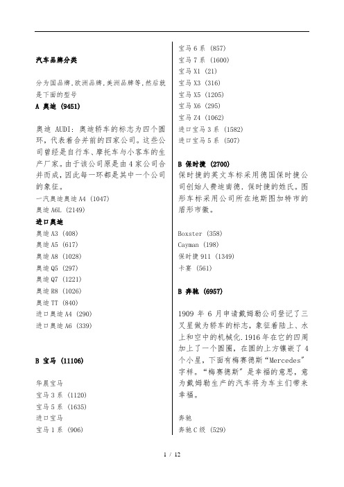 汽车品牌分类