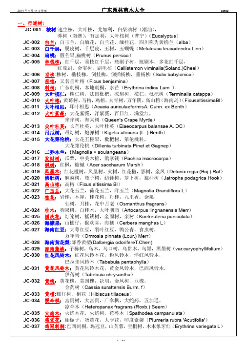 广东390种苗木