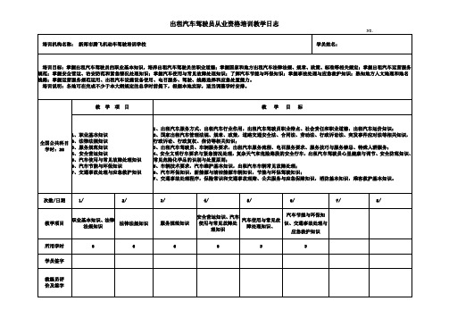 道路出租车驾驶员从业资格培训教学日志