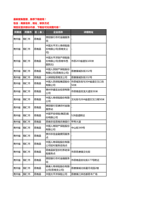 新版贵州省铜仁市思南县保险企业公司商家户名录单联系方式地址大全29家