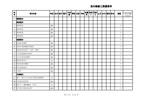 家装参考清单(2017.02.23)