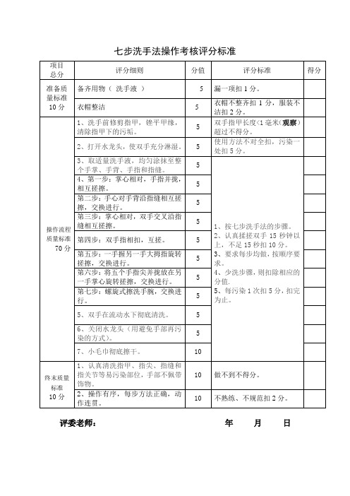 七步洗手法操作考核评分标准1