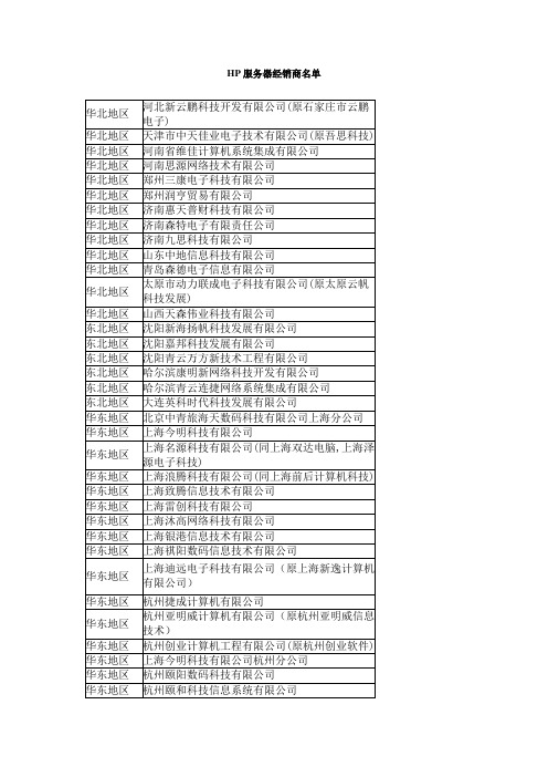 HP服务器经销商名单